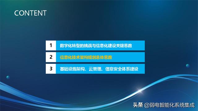 信息化技术架构规划