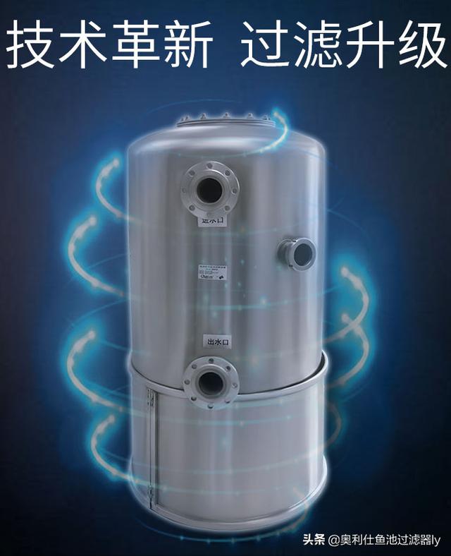 水份过滤机