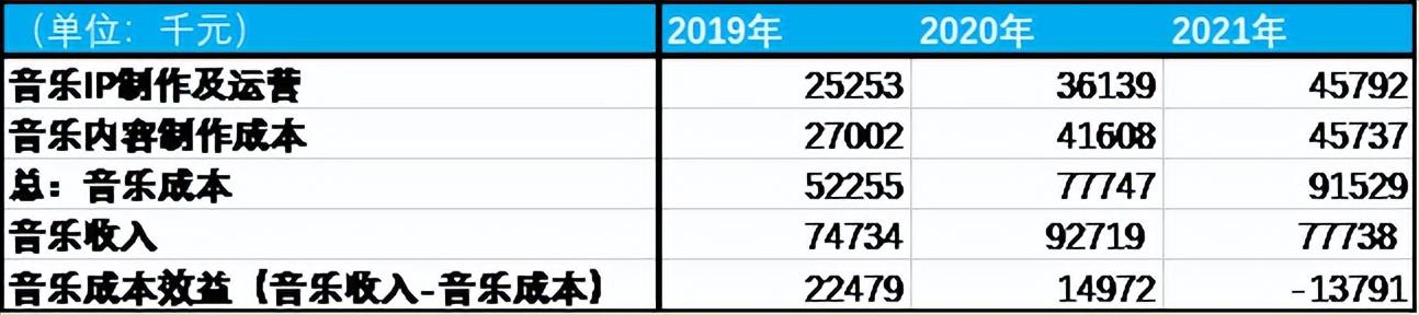 丝芭传媒直播软件怎么样，丝芭传媒直播软件怎么样啊