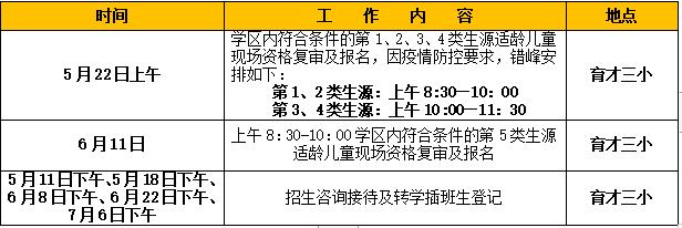 长沙这个区学位宽松了？复审时间和安排有变