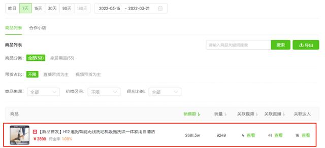 3月抖音品牌营销案例分析:科沃斯的新品话题裂变