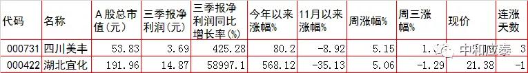 永善轮斗洗砂机厂家电话