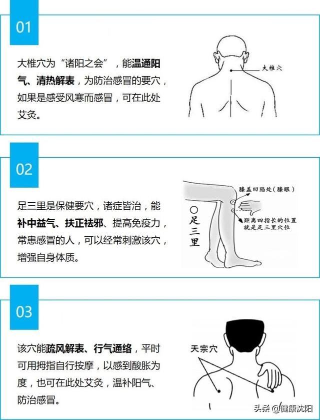 健康科普堂 | 流感初起 中医教您怎么办