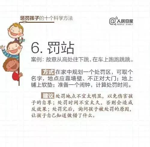 人民日报提出的惩罚孩子的十个科学方法