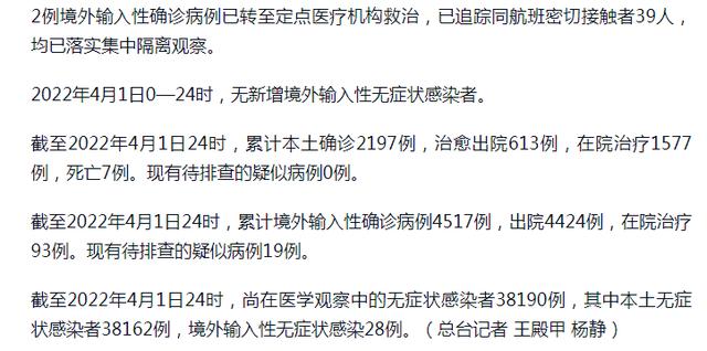 上海昨日新增本土确诊病例260例 本土无症状感染者6051例