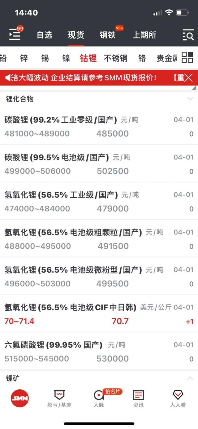 先别为3月新势力交付量狂欢，让涨价的“子弹”飞一会