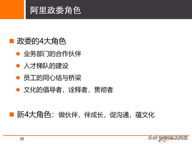 阿里巴巴人员培养体系，30页阿里巴巴组织与人才发展及领导力模型