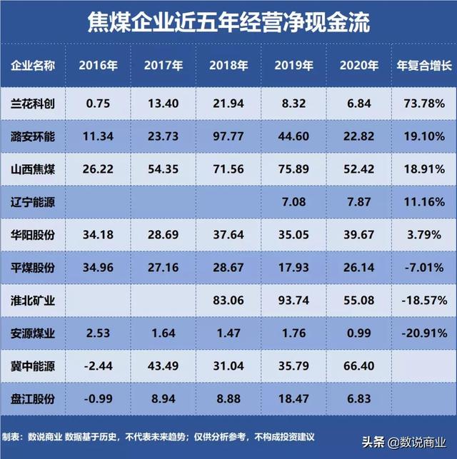 矿用设备制造企业