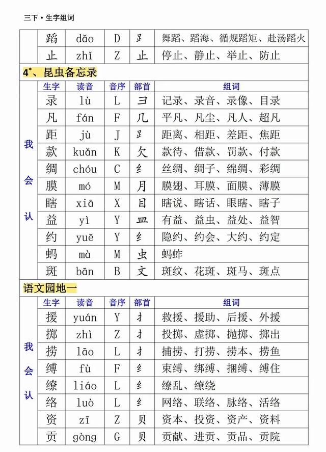 组词语大全集二年级