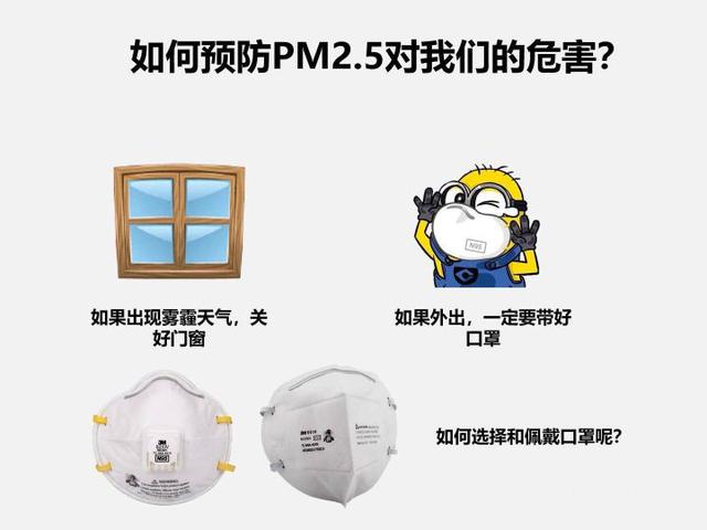 pm2.5单位（PM2.5单位怎么读）