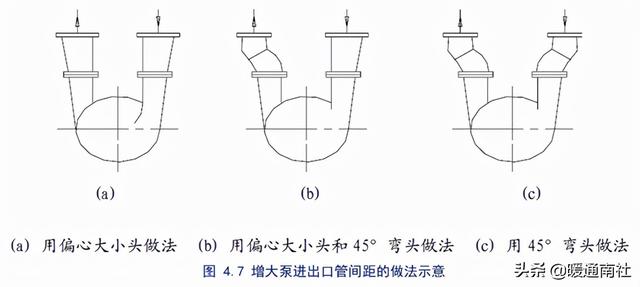 通辽卧式叶片过滤机