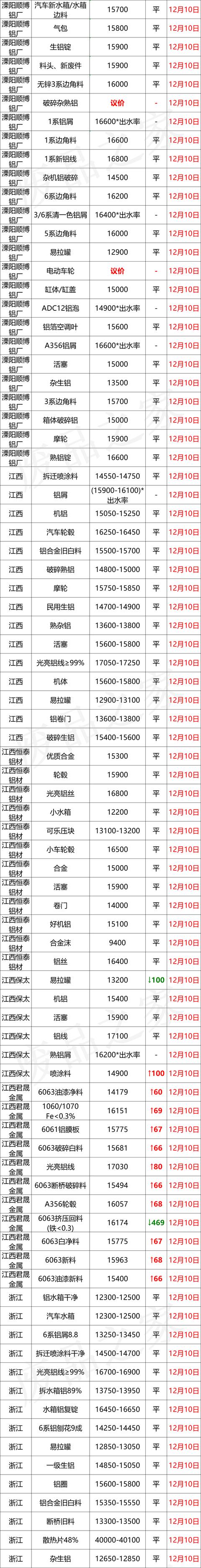 永州供应立式破碎机厂家直销