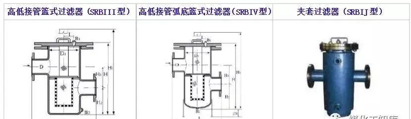 离心净乳机双联过滤机作用