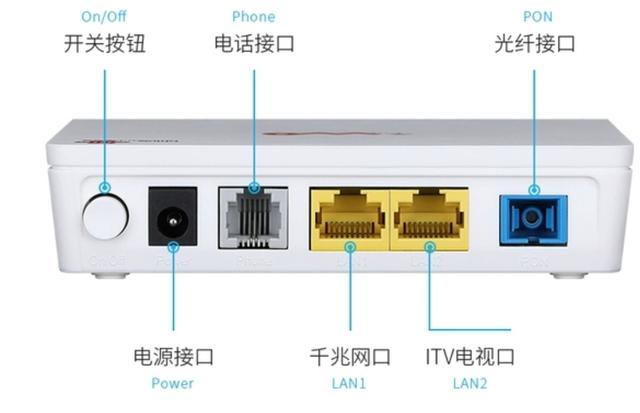 光纤宽带速度