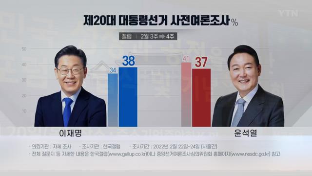 韩国总统竞选变“揭丑”大战，文在寅能否打破“青瓦台魔咒”？
