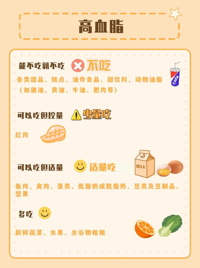 得了肾病，哪些能吃？哪些不能吃？这里统统告诉你