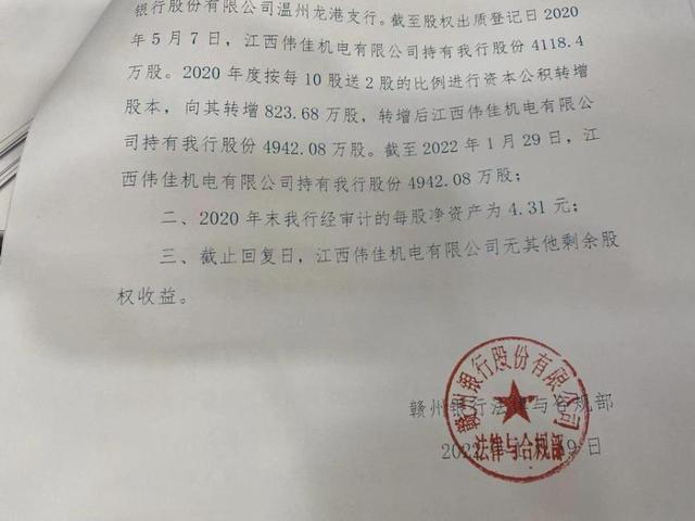 股权拍卖! 赣州银行股份有限公司股权100万股