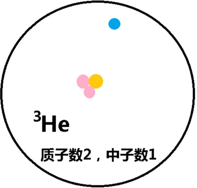 若人类用核弹摧毁月球，其后果是什么？地球会怎样？