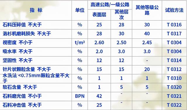 石英砂半开箱式制砂机