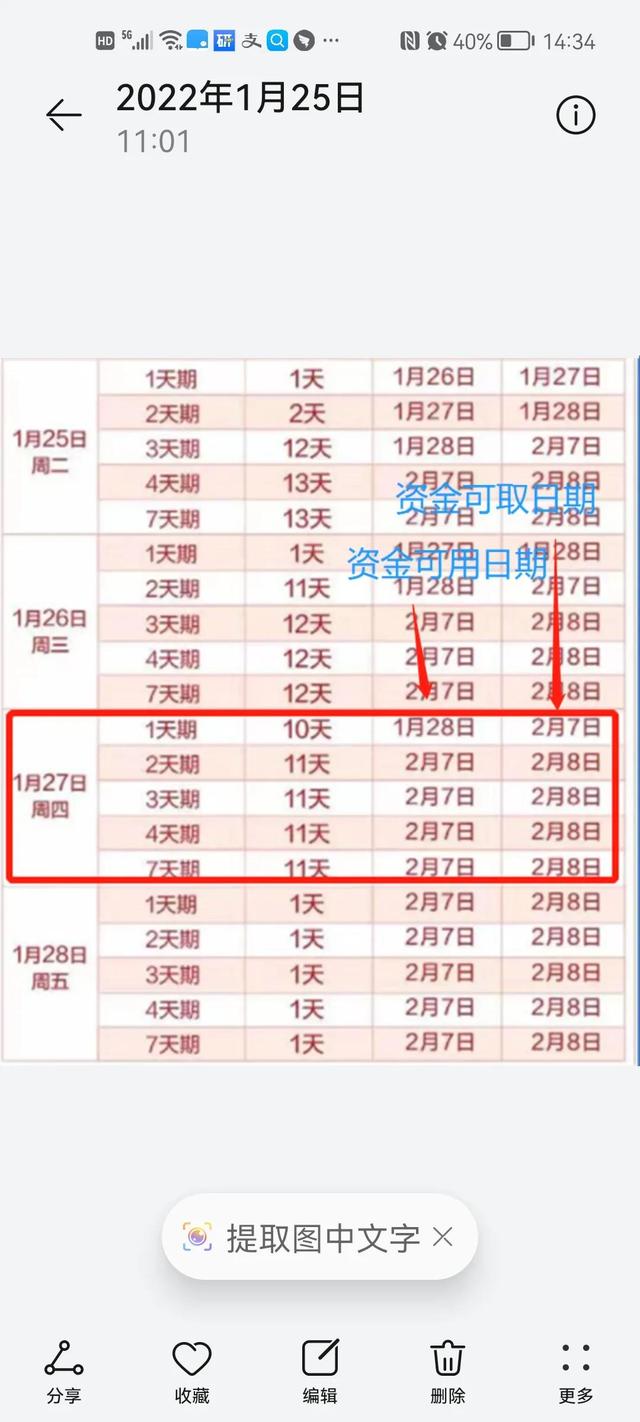 今年春节国债逆回购怎样操作收益高?「长假前国债逆回购技巧」