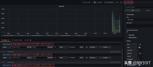 简述prometheus的安装和配置