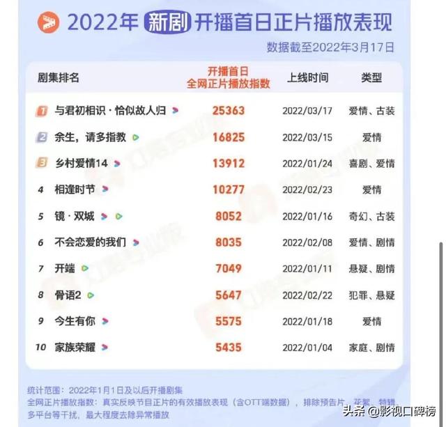 「紧急通知」迪丽热巴和杨紫的关系(迪丽热巴和杨紫的关系好吗)