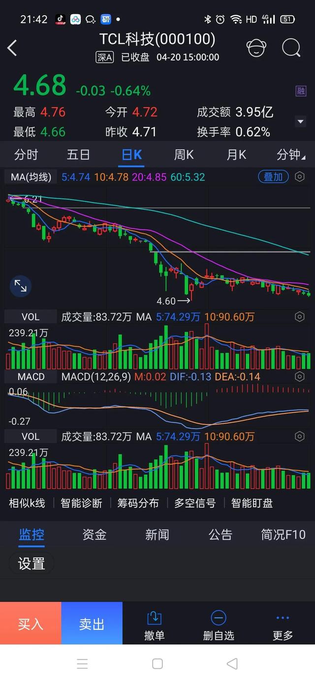 TCL科技、隆华新材两公司大手笔投资扩大产能