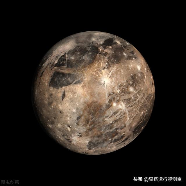 木星的四颗大卫星