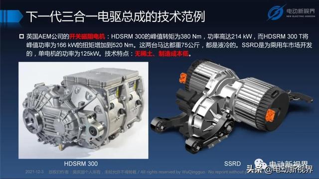 吴庆国：新能源汽车三合一电驱动总成发展趋势报告