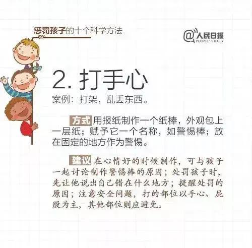 人民日报提出的惩罚孩子的十个科学方法