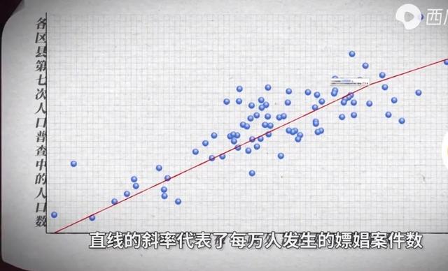 大数据时代，不管你怎么折腾，总有办法搞定你—千万不要违法呦