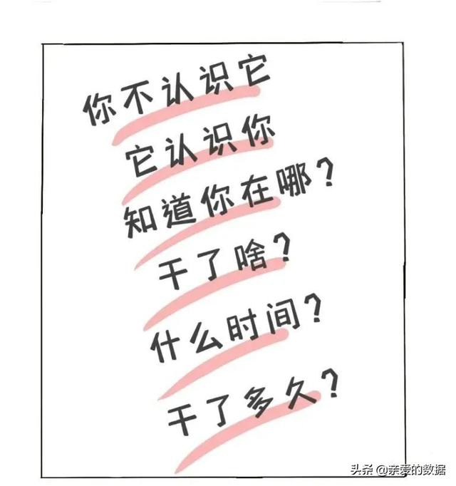 漫画：大数据的社交牛气症是怎么得的？