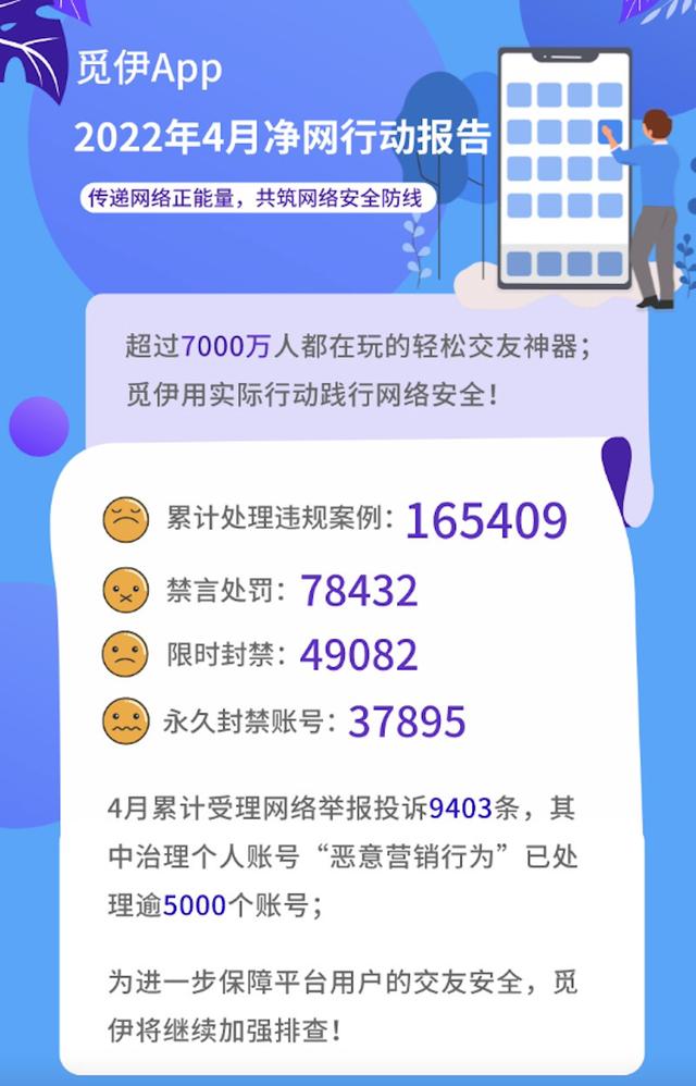 觅伊App4月“净网”行动公示，为安全交友保驾护航