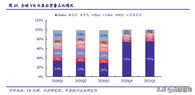 电子行业2022年度策略：能源转换、科技智能化奏响电子行业新篇章