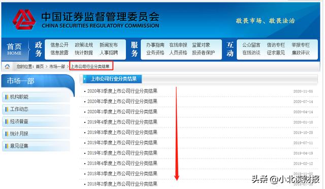 所属行业有哪些(学习必备，一定得看)