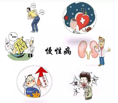 安抚闹脾气的肠道，从饮食上改善这3类肠易激综合症