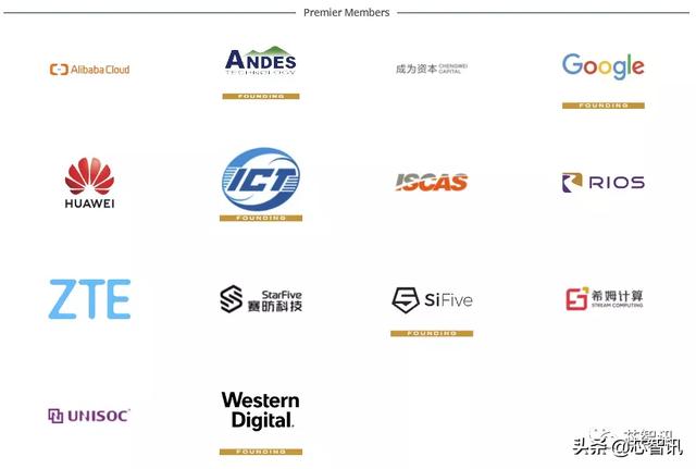倪光南：未来主流CPU架构格局中，RISC-V将与x86、Arm三分天下