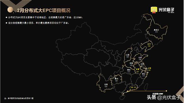 2月光伏EPC中标全览 | 最高5.03元/W，项目总规模超6GW
