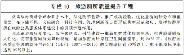 展陈工程项目目标