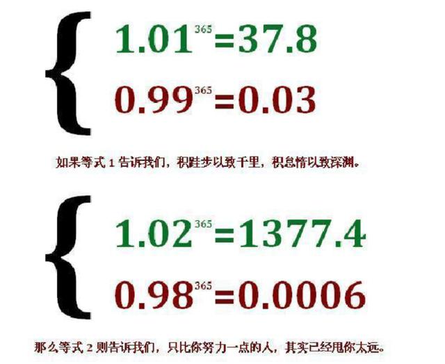 深到骨子里的自律，是坚持做这4件事