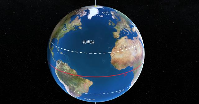 地球仪上的经线和纬线（地球仪上的经线和纬线图片）
