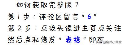 账龄分析表