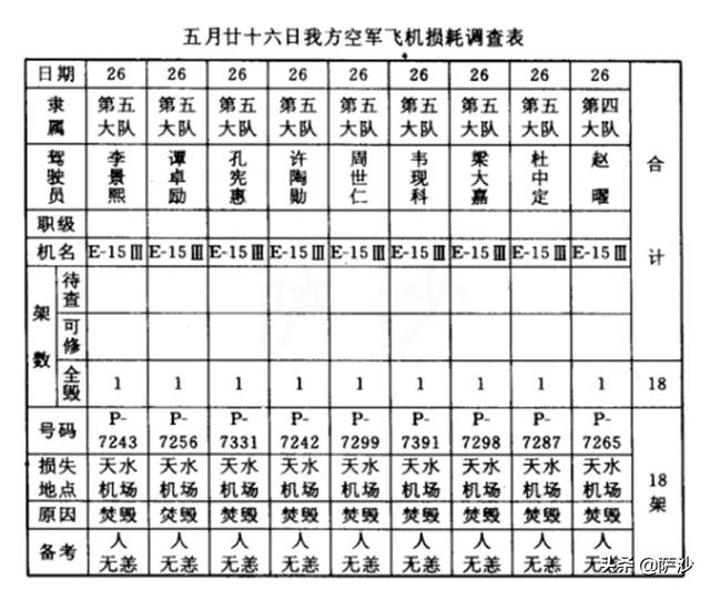 乌鲁木齐县通用螺旋洗砂机