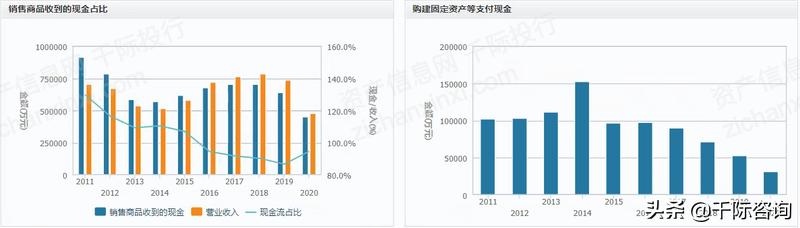 威龙3000综合破碎机哪家好
