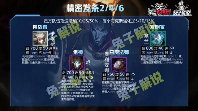 云顶之弈一篇文章从零到王者，版本上分策略全解析-第40张图片-9158手机教程网