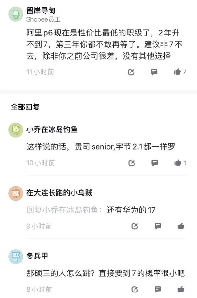 p6是什么级别,阿里p6是什么级别