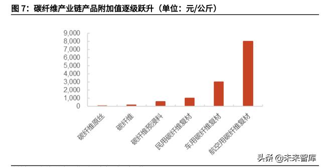 威海磷酸石制砂机价格