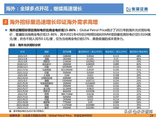 服务好的pcs1000式制砂机