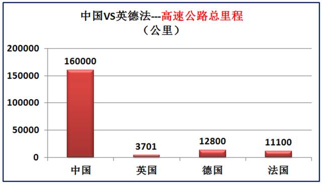 世界各国领土面积排名列表,世界各国领土面积排名列表梵蒂冈