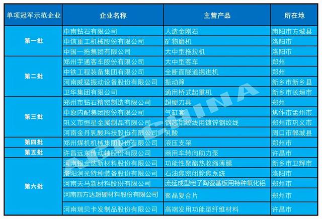 河南2019年建筑机械展